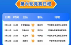威观宁超：宁超第六轮前瞻，宁东稳胜灵武取胜，平罗必胜固原求胜