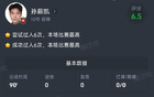 一战成名！21岁“中乙孙兴慜”爆发：对国安6次过人全部成功